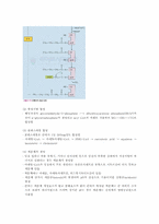[식품] 지질 레포트-12