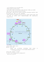 [식품] 탄수화물-12