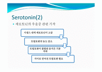 우울증을 위한 기능성 식품개발-14