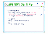 기능성 식품개발 -톳(Hizikia fusiforme)-5