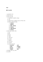 중국의 술문화 레포트-2