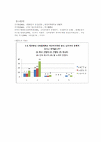 무한도전 정신분석편을 통해서 바라본 현대인들의 정신건강-9