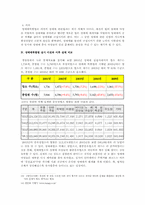 성매매특별법, 그 후의 사회적 고찰-7