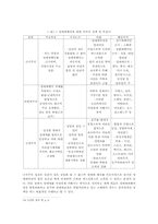 성매매특별법, 그 후의 사회적 고찰-11