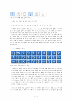휴대폰 한글 문자입력 방식 통일안의 타당성-7