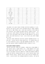 공교육 과정 중 멘토링-6
