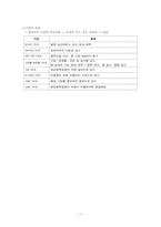 [중독] 니코틴과 담배-11