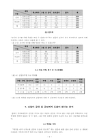 기독교 관점에서 군선교가 군대에 미치는 긍정적 영향에 대한 고찰-6