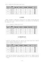 기독교 관점에서 군선교가 군대에 미치는 긍정적 영향에 대한 고찰-7