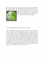 남성이 독식하는 리얼 버라이어티 그리고 그 해결책-6
