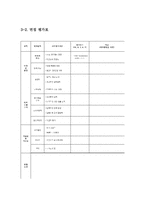 면접 포트폴리오-8