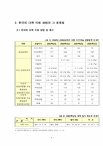 한국의 대학 지원 방법과 그 문제점, 순번 대기표 대학 지원 방법의 효과-4