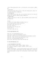 지역사회복지협의체와 지역사회복지협의회-2