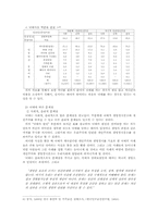 낙태에 대한 고찰과 그에 대한 의견의 전개-5