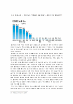 현대 사회의 간접흡연의 심각성과 대책방안-10