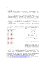 [인터넷문화] 인터넷 신조어 `병맛`의 분석-3