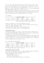 도박중독 레포트-6