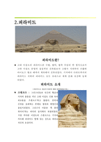 조선왕릉 과 피라미드 문화유산 비교-8