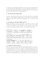 외국인 노동자 문제와 사회복지적 대안-8