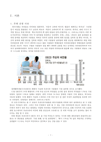 여대생들의 자기 몸매 인식실태와 그 문제점-3