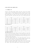 DSLR시장의 성공요인과 문제점분석-9