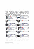 DSLR시장의 성공요인과 문제점분석-13