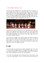 중국의 경극 레포트-6