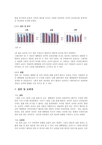 혈액형과 성격의 상관관계에 대한 고찰-12