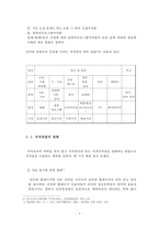 인터넷 콘텐츠와 저작권법-4