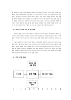 아로마 사업의 수익성 분석과 사업 모델구상-6
