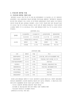 대부업을 통한 소비자금융의 발전방향-4