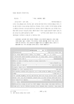 [과학기술과 윤리] 뇌 분석학의 발달과 인간의 자유의지-5