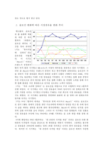브랜드 이미지 제고를 위한 경영전략 -삼성 애니콜을 통하여-11