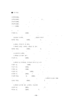 아동문학에 나타난 도깨비상-14