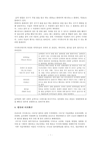 한국의 미식축구에 대해-7