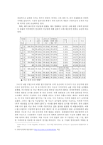 냄비근성, 냄비현상-4