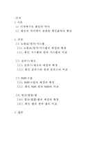 흑인음악과 흑인의 역사의 연관성-2