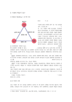 사랑에 있어서 인간관계의 중요성-4
