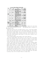 카메라 열풍 그 중심의 DSLR-11