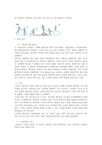피겨 스케이팅, 그 모든 것-6
