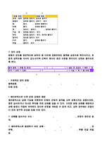 건강을 위한 `에어로빅`-8