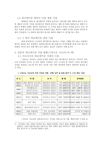 한국의 애니메이션산업이 나아가야할 방향-4