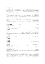 중국신화 속 용-3