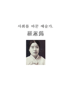 [예술가] 나혜석의 그림과 성과-1