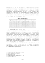 사회변화에 따른 소주의 변화-10