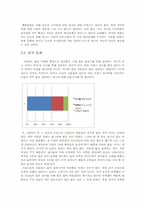 체중조절과 건강관리에 영향을 미치는 한국의 문화-8
