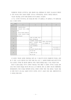 여러 가지 낙서와 낙서의 의의-6