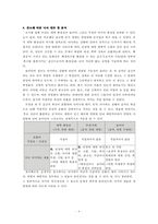 여러 가지 낙서와 낙서의 의의-11