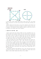[한국문화] 윷놀이를 통해 본 한민족의 사유구조-4