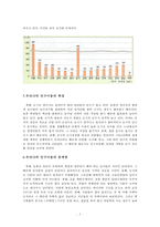 우리나라의 인구이동 문제의 해결방안-6